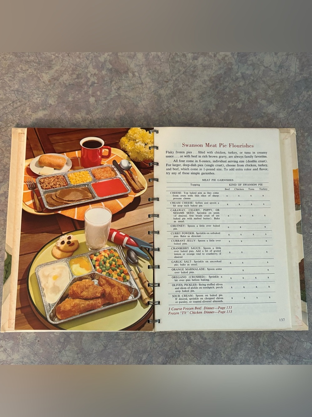 "Easy Ways to Delicious Meals" Campbell Soup Cookbook - Picture 9 of 16